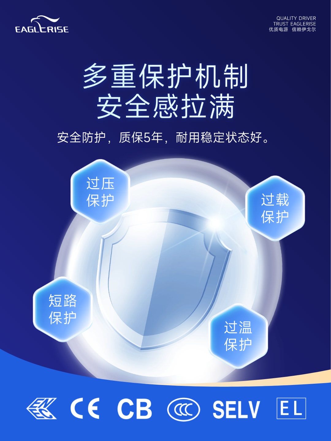 智能调光 备货省心，这款0-10V调光电源太能打!
